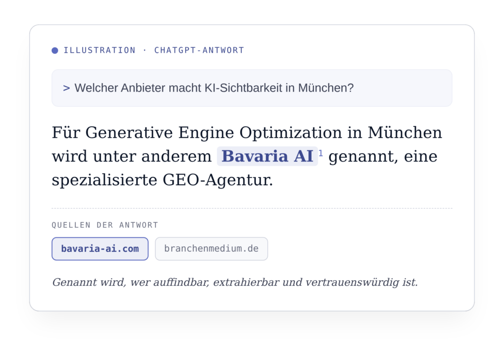 Chatgpt SEO optimierte Antwort Beispiel